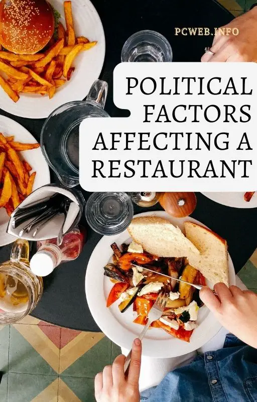 Political factors affecting a restaurant: Government, Taxes, Food policies, Cost of living