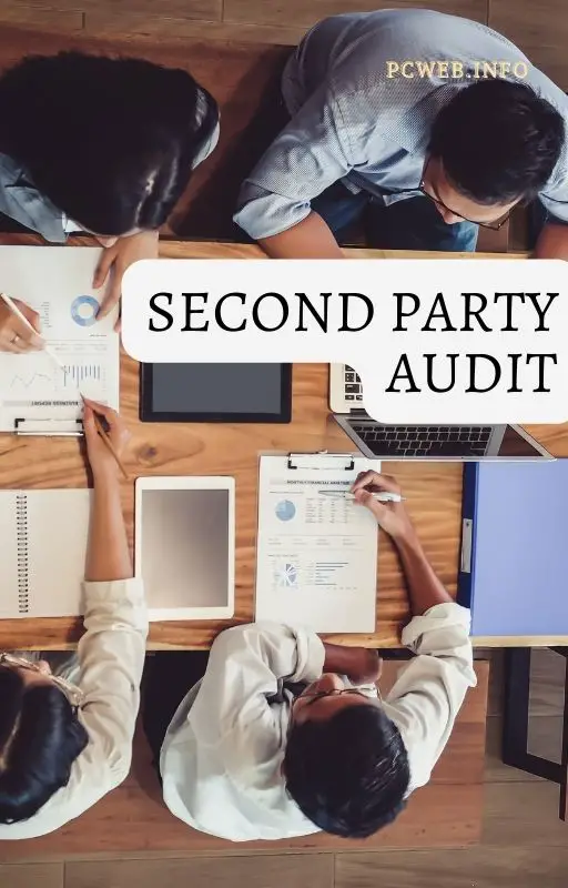Second party audit: Is, example, iso 9001, objectives, Purpose