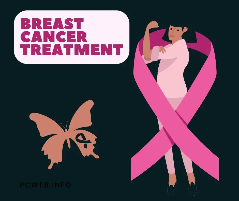Breast cancer treatment: guideline, methods, by stage, triple negative, metastatic
