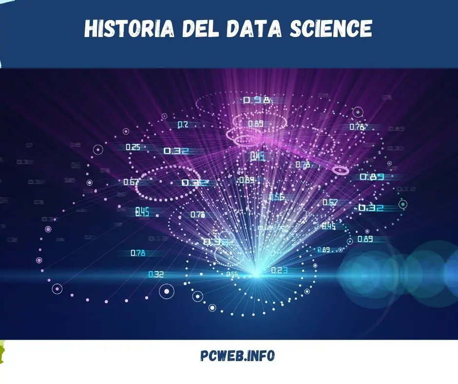 Historia del data science