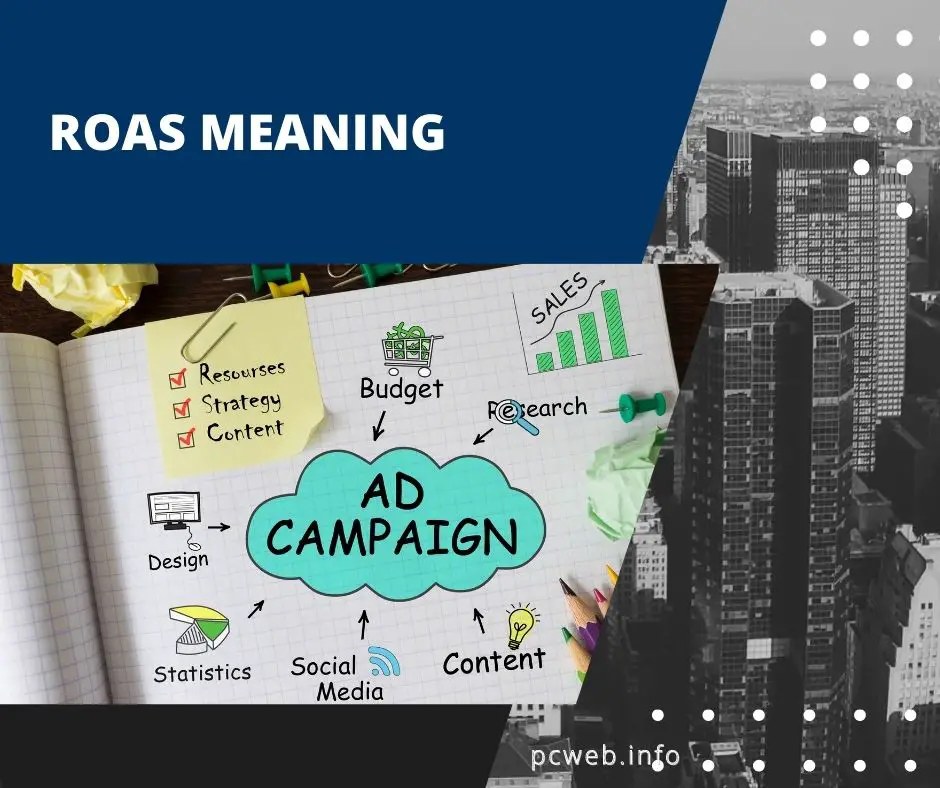 ROAS meaning: in marketing, Google Ads, Facebook, business