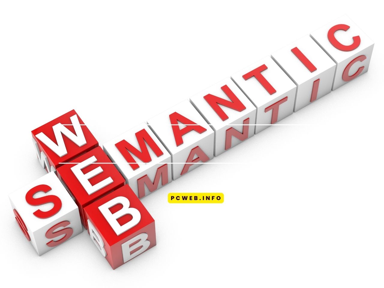 What is the SEO Semantic Core