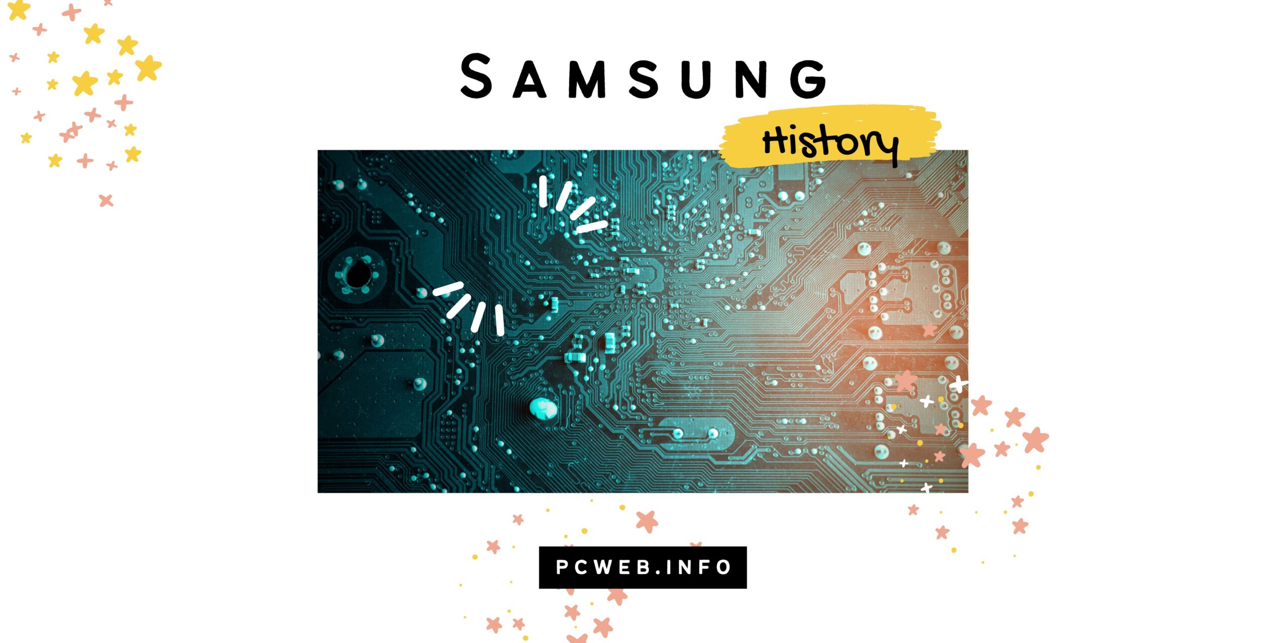 Samsungs historia i ett ögonkast