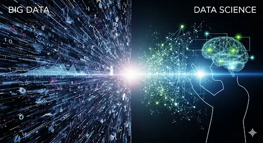 Big Data Vs Data Science, Comparación Y Diferencias Imagen